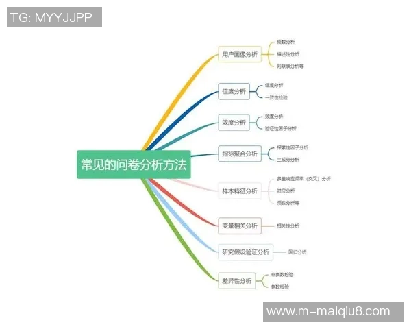 南京乒乓球队比赛经验表现的深入数据分析与探讨