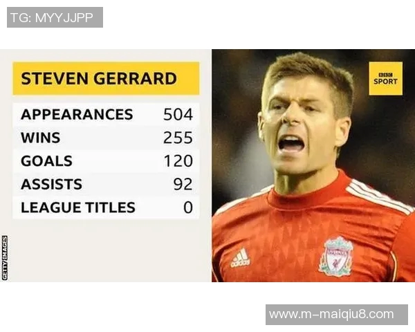 英超数据分析揭示上海排球队在耐力表现上的潜力与挑战