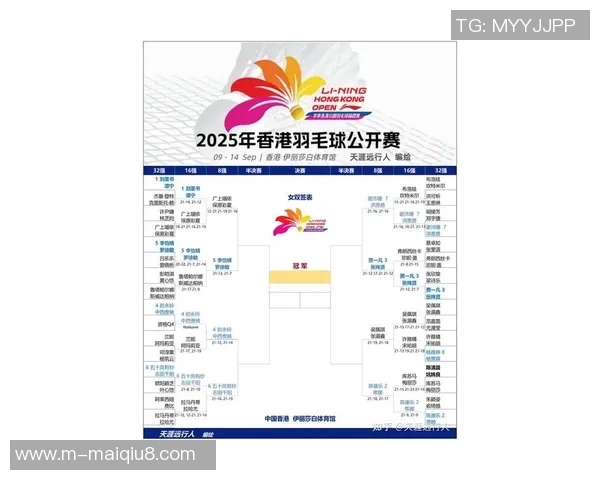 世界杯预选赛分析武汉羽毛球队配合表现与欧冠足球的精彩对比