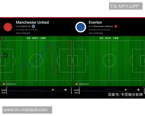 运动最新数据重庆足球队与上海足球队赛后复盘分析比赛经验与战术调整探讨